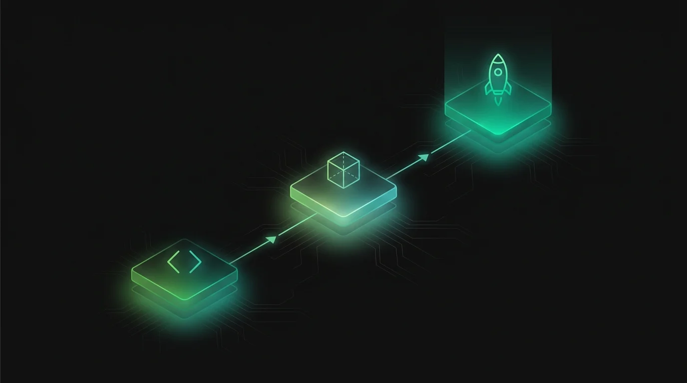 Prototype vs POC vs MVP: what to build first (and why order matters)